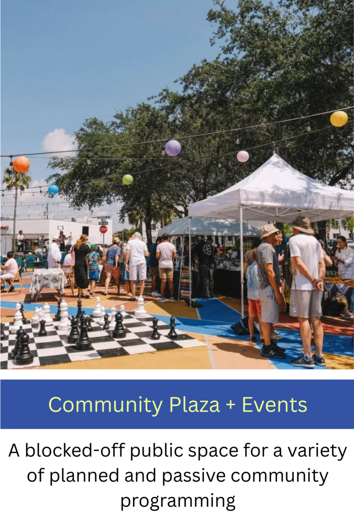 Travel Lane Right-Sizing (1)