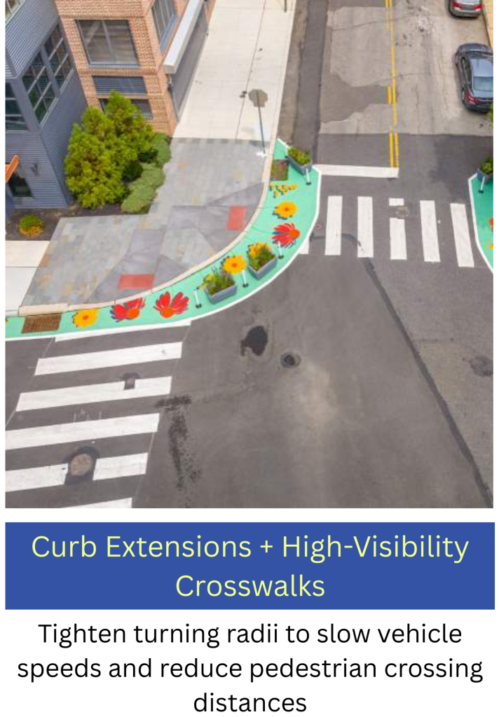 Travel Lane Right-Sizing (4)
