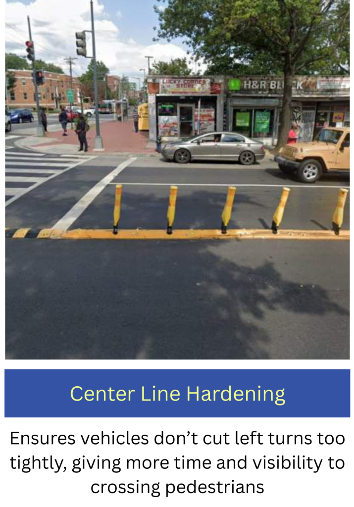 Travel Lane Right-Sizing (5)