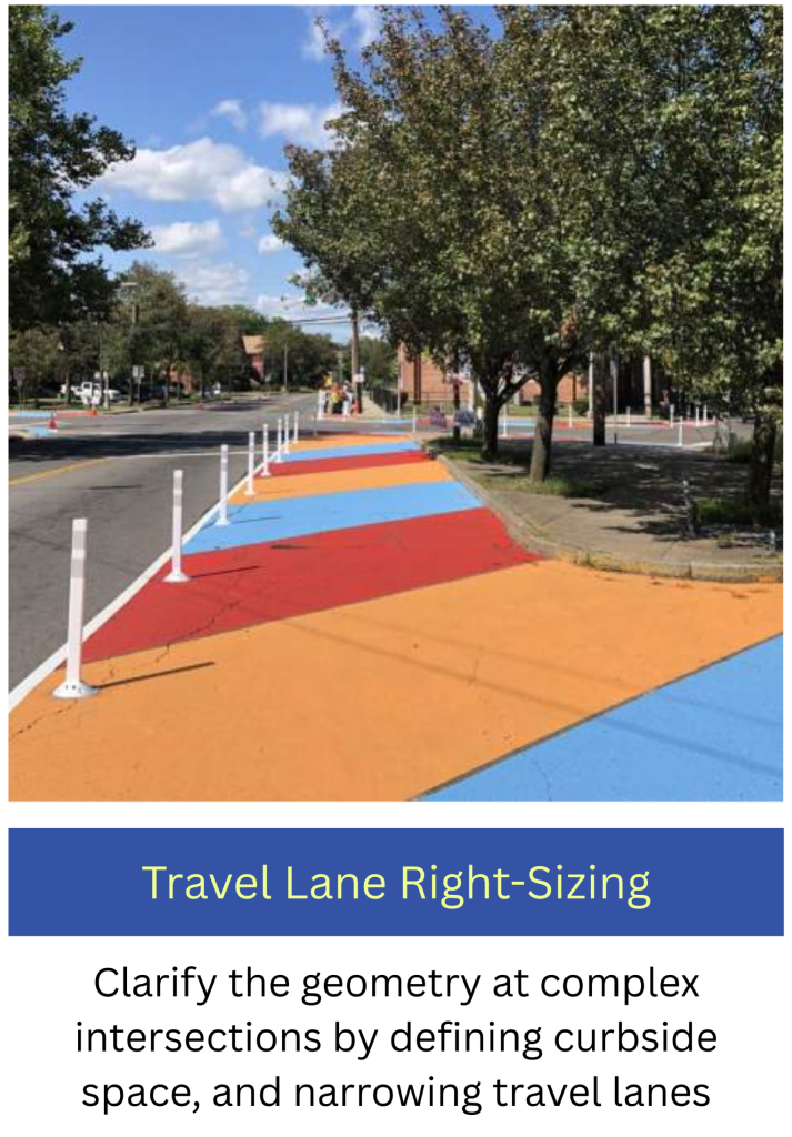 Travel Lane Right-Sizing (6)
